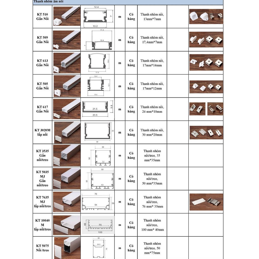 Cảm biến chạm 12v bật tắt, dimmer tăng giảm ánh sáng dùng cho tủ bếp, kết họp đèn led thanh nhôm, led dây