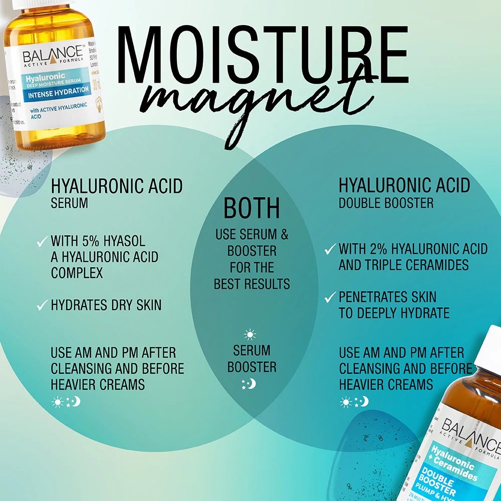 Tinh chất cấp nước dưỡng ẩm Balance Active Hyaluronic Ceramides Double Booster 30ml