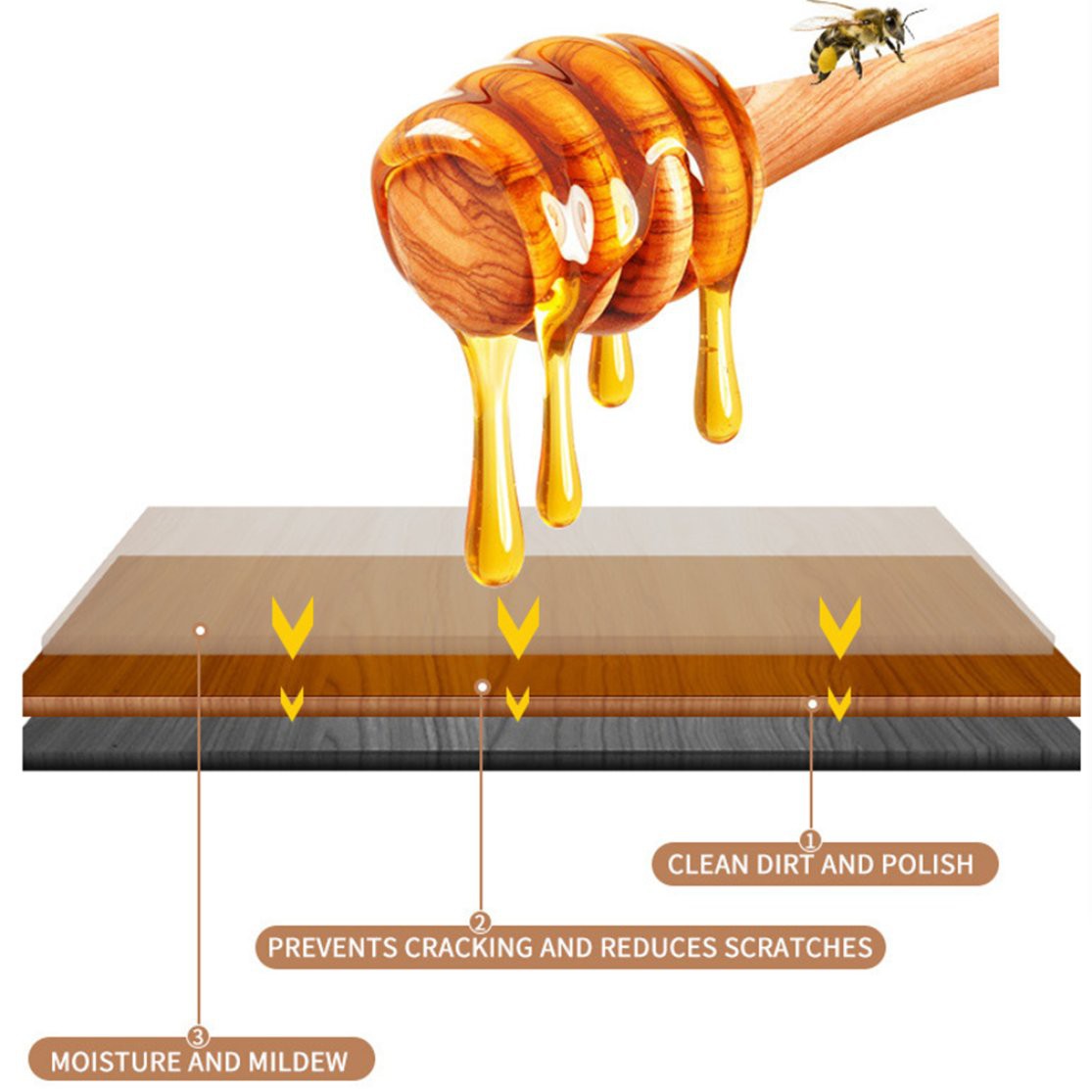 1 Miếng Sáp Đánh Bóng Đồ Nội Thất Gỗ Chống Nước Chống Mài Mòn