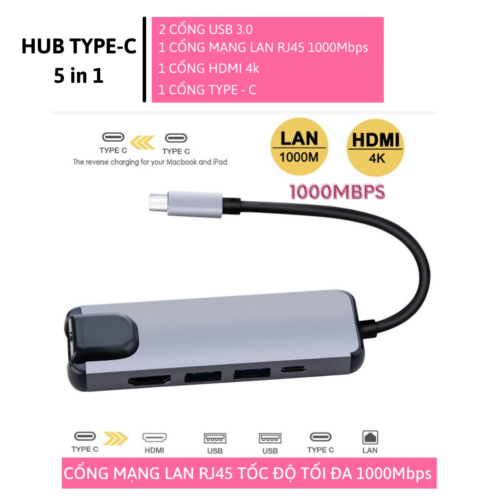 HUB Type C TO LAN RJ45 1000 Mbps 5 IN1 - Cổng chuyển đổi HUB USB Type-C - USB 3.0 to HDMI,USB 3.0,SD,TF,RJ45,PD