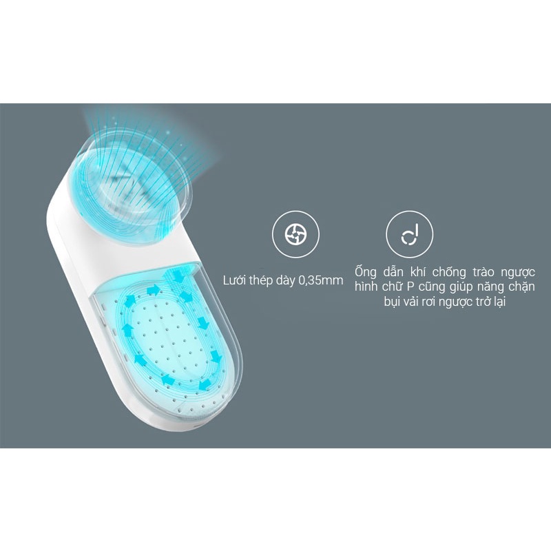 Máy cắt lông xù quần áo Xiaomi. Máy cắt xơ vải Mijia, Pin 1300mah, 5 lưỡi dao.