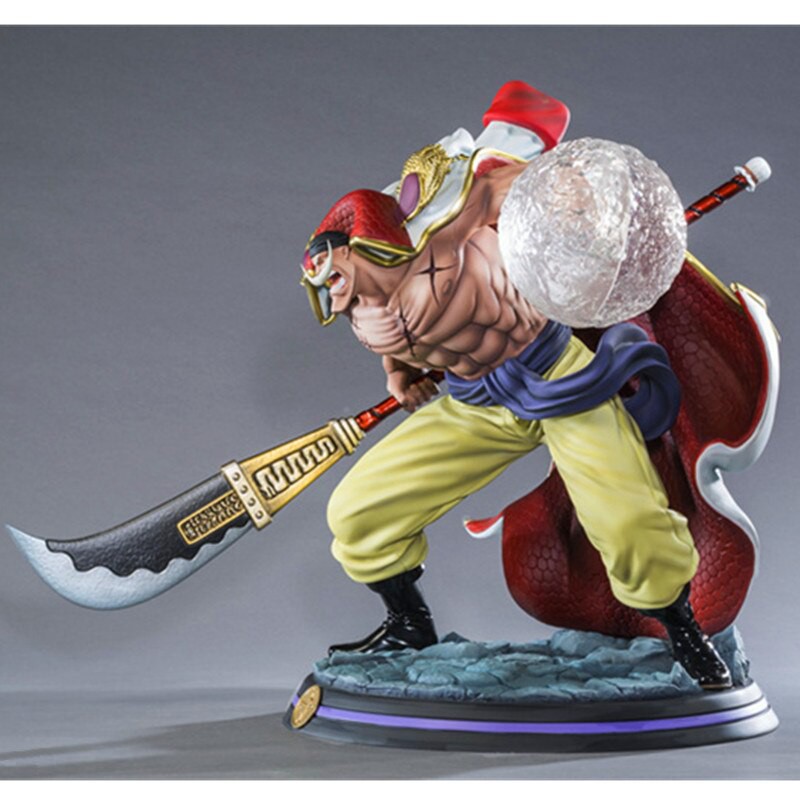 FIGURE RESIN WHITEBEARD RÂU TRẮNG MÔ HÌNH NHÂN VẬT ONE PIECE