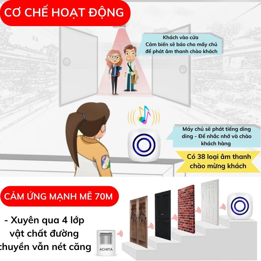 Chuông báo khách ALOTA C27 cảm ứng hồng ngoại 8 mét thay thế chuông báo động chống trộm  - Shop 3B care