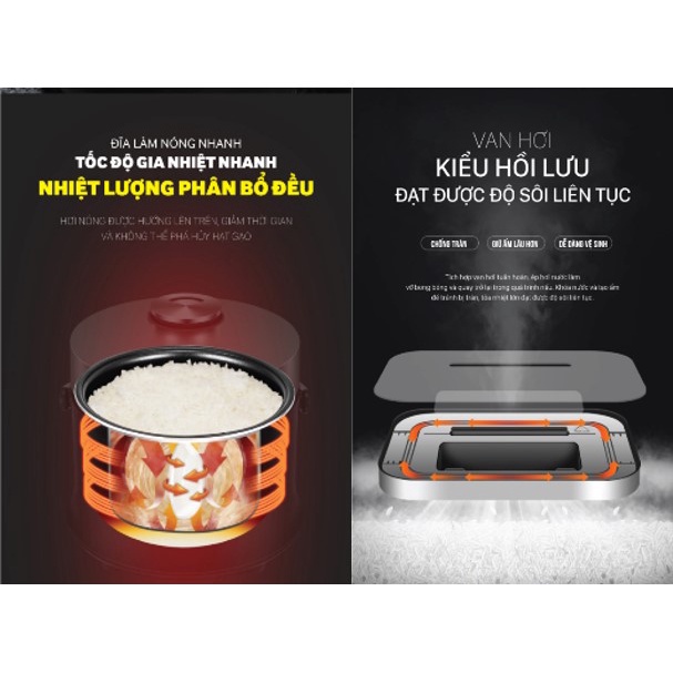 Nồi cơm điện tử 0.8L Coex CR-3413