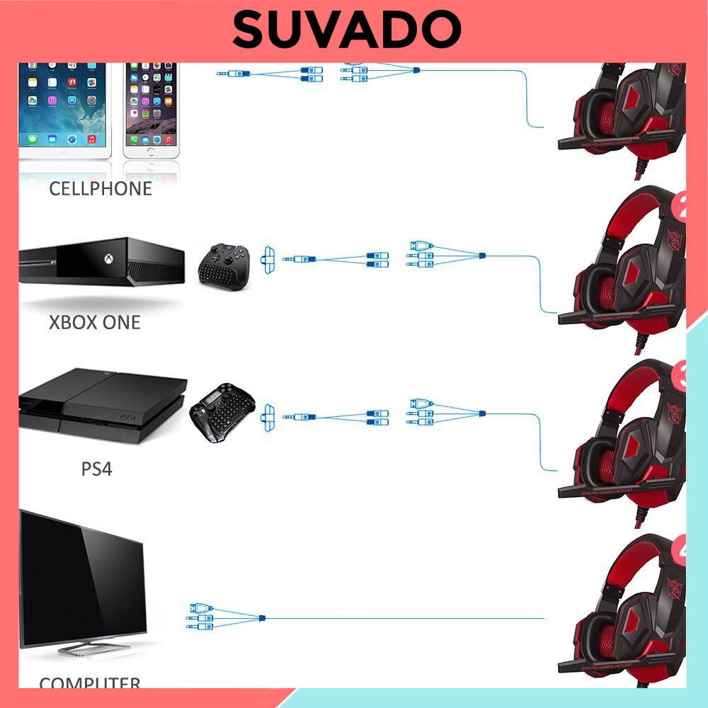 Tai nghe gaming Plextone PC780 chụp tai có dây chơi game đèn LED Có Mic Headphone nghe nhạc điện thoại máy tính SUVADO