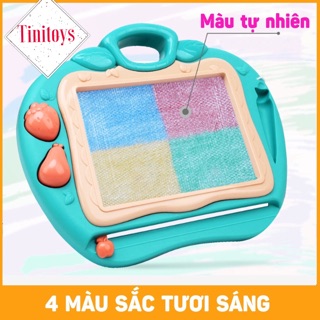 Bàn vẽ thông minh tự xoá