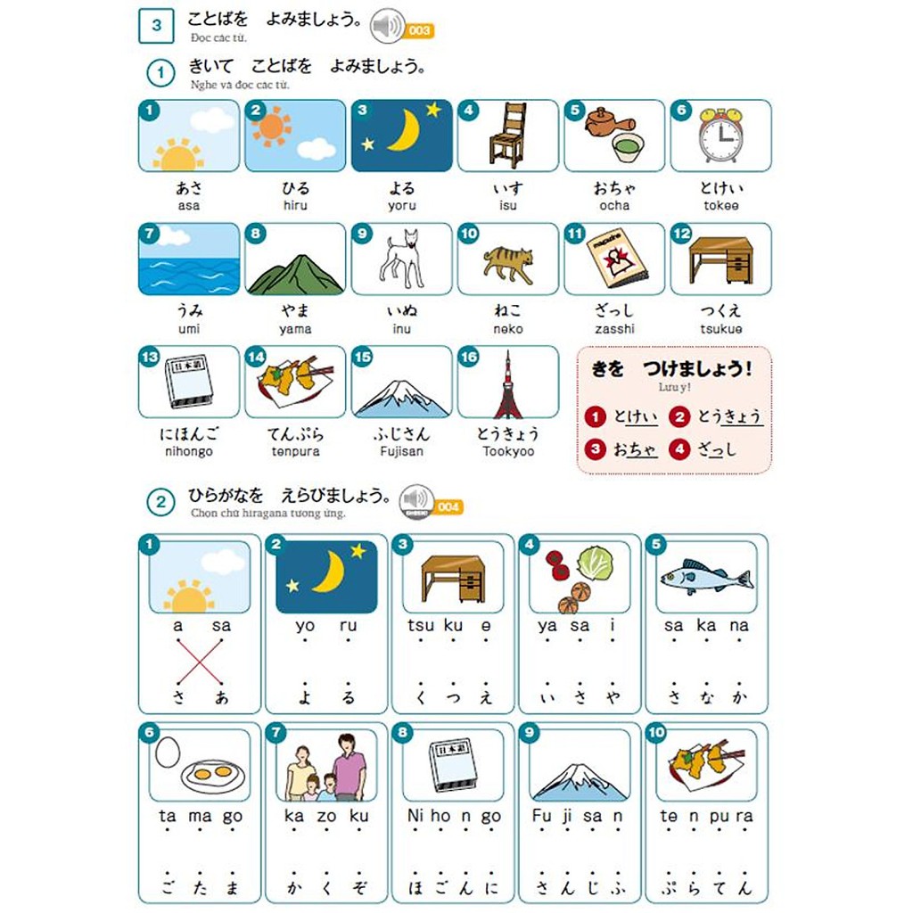 Sách Combo Marugoto A1 Hoạt động giao tiếp và Hiểu biết ngôn ngữ văn hóa Nhật