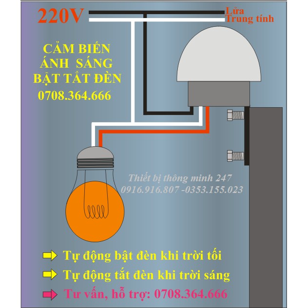 Cảm biến ánh sáng loại 1