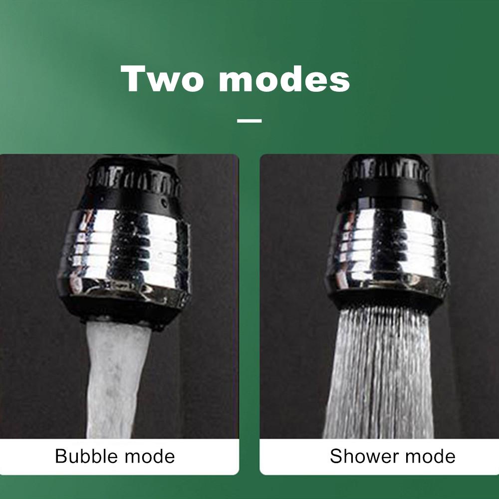 Đầu Lọc Vòi Nước Xoay 360 Độ Tiện Dụng