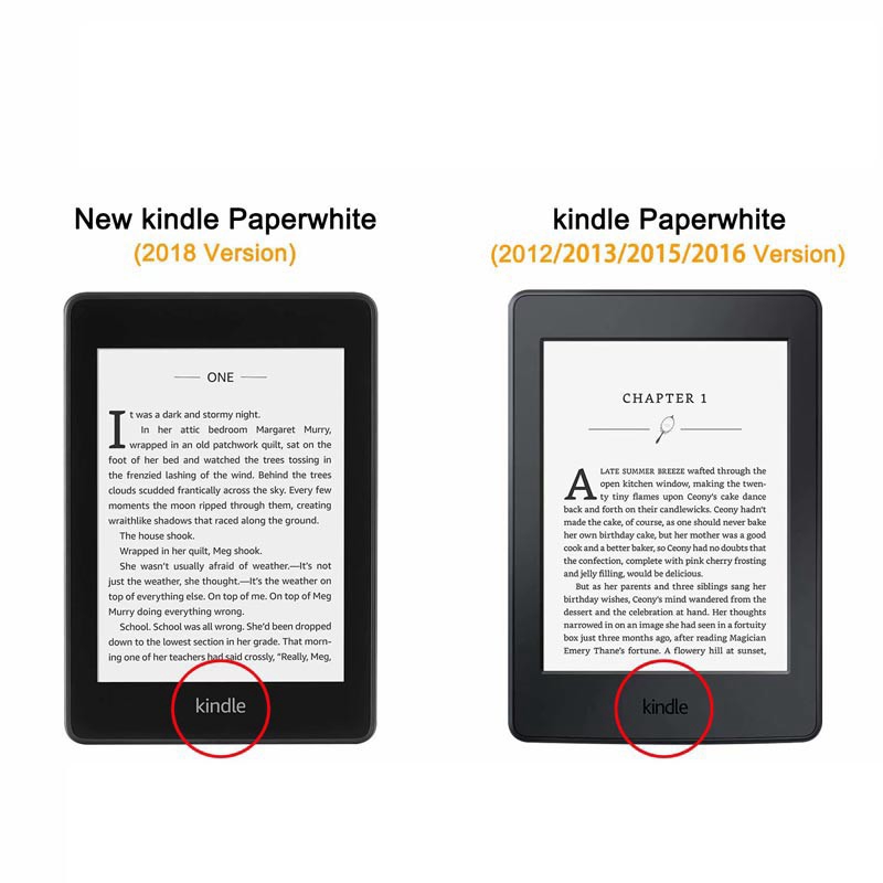 Bao da TPU mềm nắp gập đựng thẻ in hình dễ thương dành cho Amazon Kindle Paperwhite Ốp lưng 2018 paper white Vỏ bảo vệ