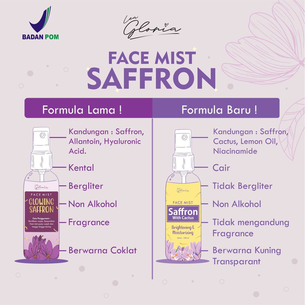 Mặt nạ MIST GLOWING SAFRON BY LEA GLORIA - FACEMIST SAFRON LEA GLORIA đóng gói hàng mới | BigBuy360 - bigbuy360.vn