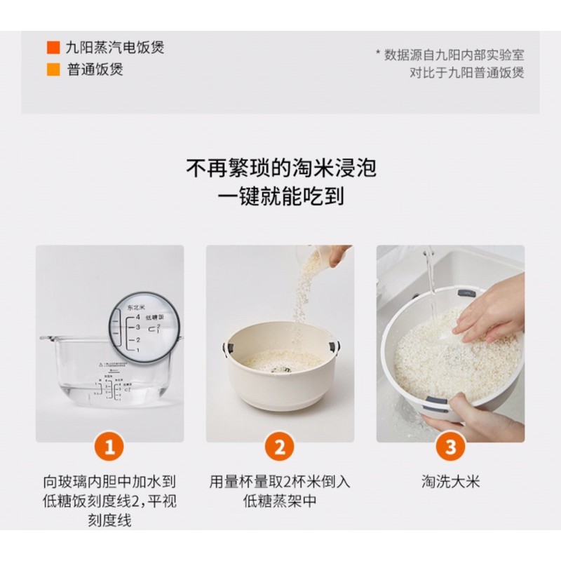 nồi cơm điện nấu bằng hơi nước, có chức năng nấu cơm tách đường Joyoung | BigBuy360 - bigbuy360.vn