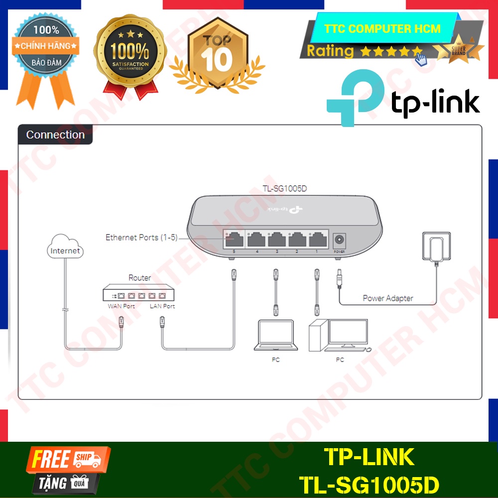TP-LINK TL-SG1005D | TL-SG1005D - Switch Để Bàn 5-Cổng Gigabit - HÀNG CHÍNH HÃNG TTC COPUTER HCM