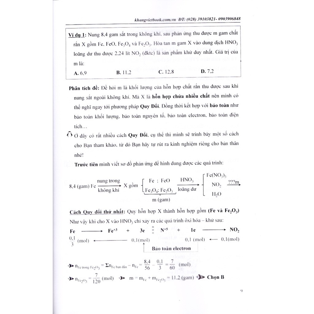 Sách - Sức mạnh quy đổi.