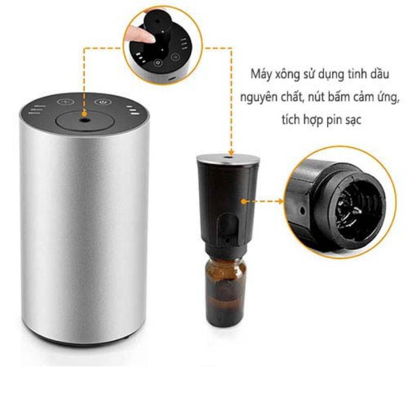 MÁY KHUẾCH TÁN TINH DẦU TRỰC TIẾP CHO XE OTO, XE HƠI (KHÔNG DÙNG NƯỚC) | MÁY XÔNG TINH DẦU CHÍNH HÃNG BẢO HÀNH famima