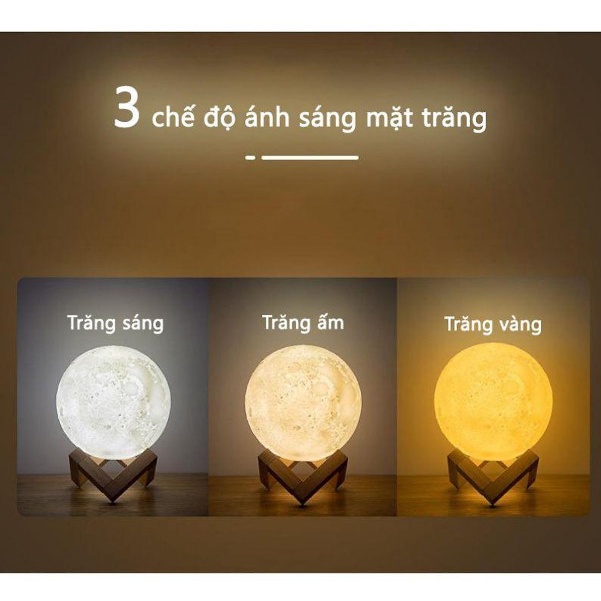 Máy Xông Tinh Dầu Hình sao hỏa 3D Máy khuếch Tán Phun Sương Tích Hợp Đèn Tạo Ẩm Khử Mùi FVR5