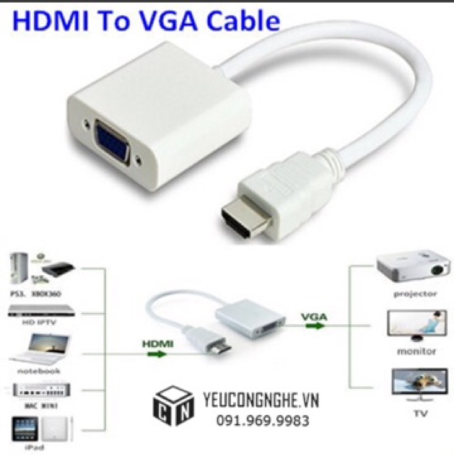 HDM RA VGA ( laptop đời mới không có cổng vga) | BigBuy360 - bigbuy360.vn
