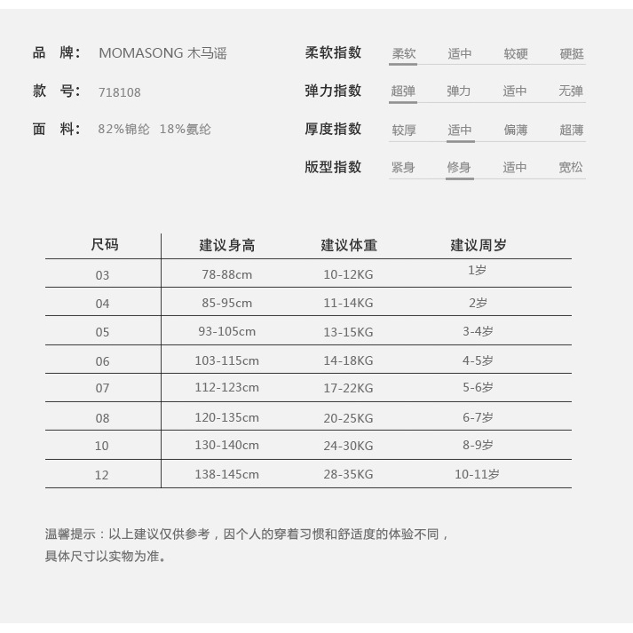 Bộ Đồ Bơi Nhanh Khô In Hình Cá Mập Cho Bé Trai | BigBuy360 - bigbuy360.vn