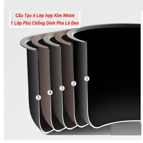 Nồi Cơm Điện Mini Đa Năng JIASHI 1,2L JWS-6661B ( Nấu Cơm Ngon, Nấu Cháo, Hầm, Hấp Luộc) Có Quà Tặng Kèm