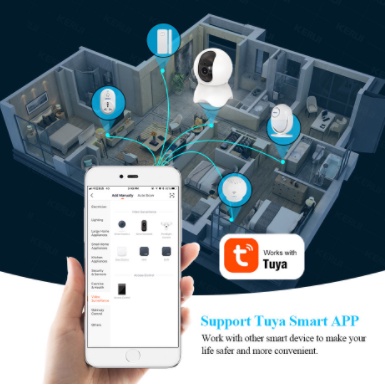 Camera wifi US-IW201 Tuya FullHD 1080p, quay 360 độ, hồng ngoại, đàm thoại, cảnh báo chuyển động, App Tuya/ Smart Life | BigBuy360 - bigbuy360.vn
