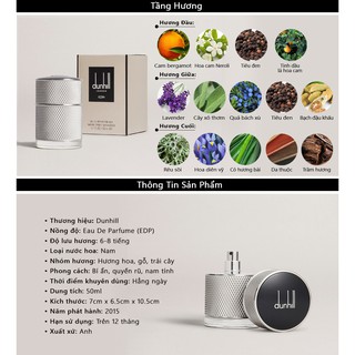Nước hoa dunhill icon 100ml edp fullbox