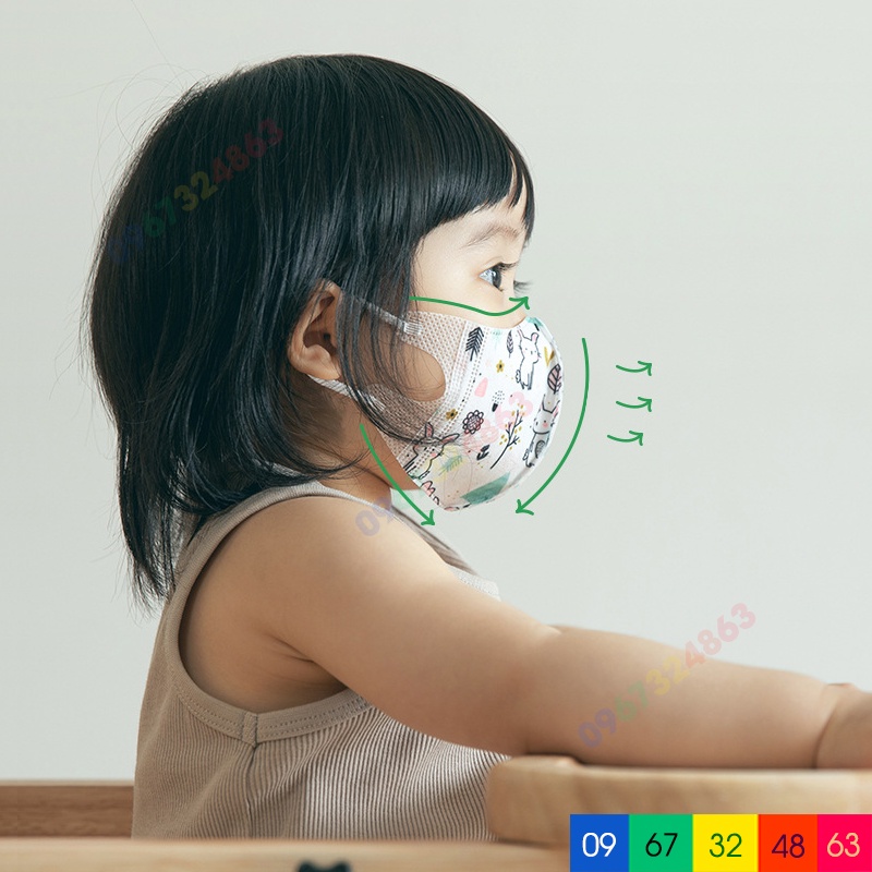 Khẩu trang cho bé 5D KIDS từ 1-8 tuổi công nghệ Nhật Bản hoạt tiết dễ thương