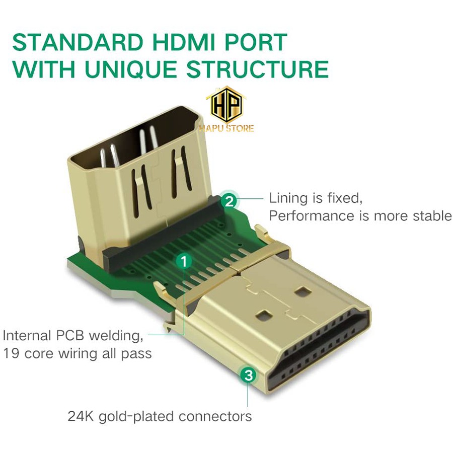 Đầu nối HDMI vuông góc 90 độ Ugreen 20109 (bẻ xuống) chính hãng - Hapustore