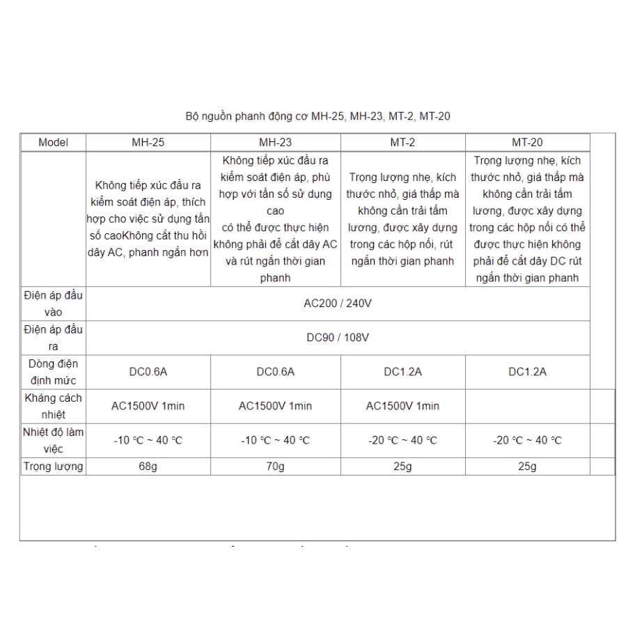 Chỉnh Lưu Phanh Động Cơ MH-16T MH-20TC MH-23 MH-23C MH-25 MH-26 ZL3 KZL99 MH16T MH20TC MH23 MH23C