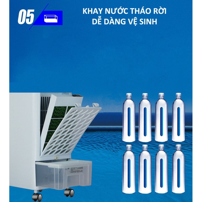 Quạt Điều Hòa Hơi Nước JUHUA - Màn Hình Cảm Ứng, Điều Khiển Từ Xa , Vận Hành Êm ái - Tặng 5 cục đá khô[Bảo hành 6 tháng] | BigBuy360 - bigbuy360.vn