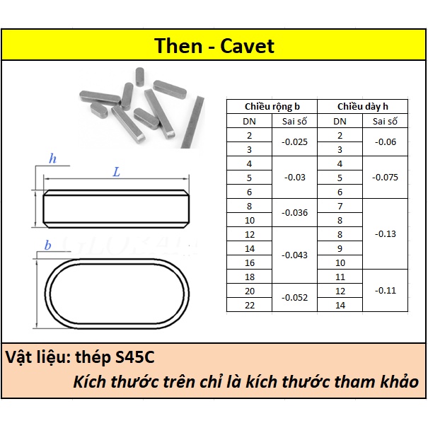 Thanh then bằng 12x8