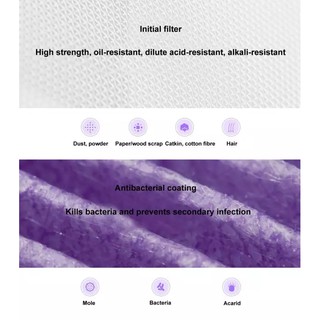 Xiaomi Mijia Air Purifier Filter [Standard / Formaldehyde Removal / Anti-bacteria]