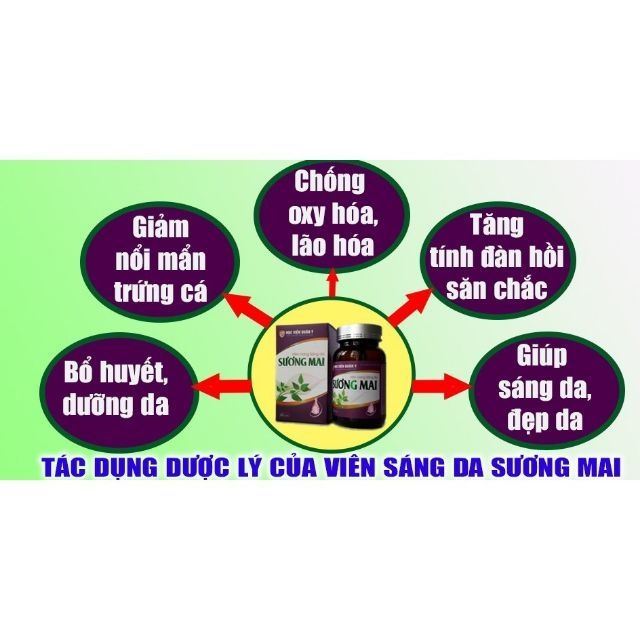 Viên sáng da Sương Mai - Học Viện Quân Y