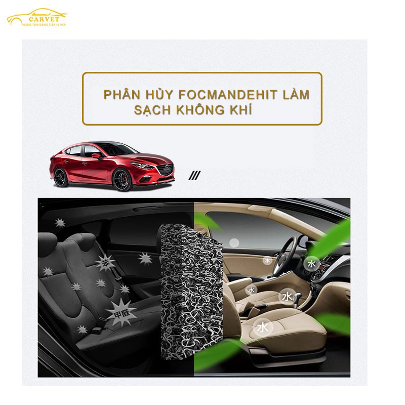 Thảm lót sàn ô tô da pu Diamond cao cấp cho xe Kia Sorento 2014- 2020