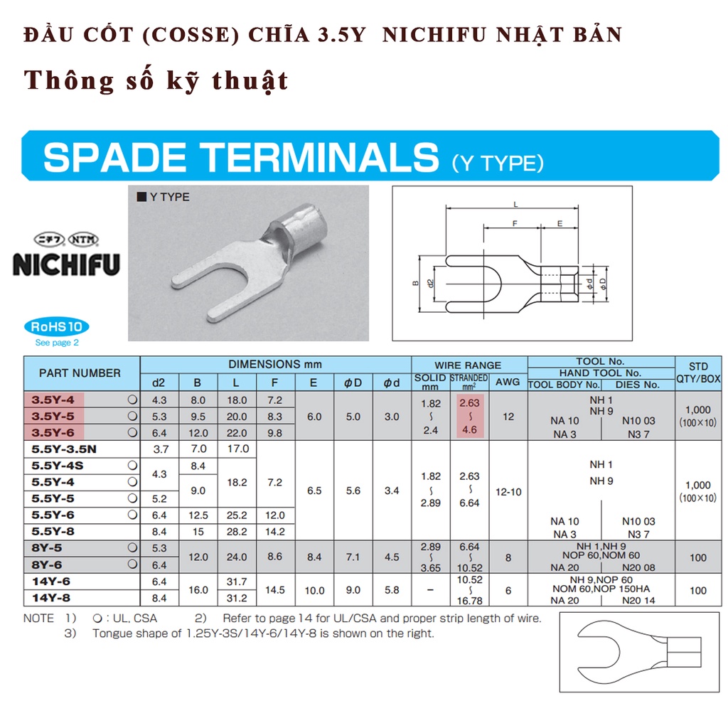 Đầu cos 3.5Y Nichifu Nhật Bản - Đầu cốt chữ Y loại trần - Cho dây 2.63 tới 4.6mm2 3.5Y-4 3.5Y-5 3.5Y-6