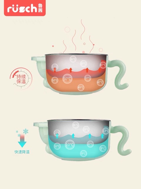 Bộ bát giữ nhiệt 5 chi tiết Đức
