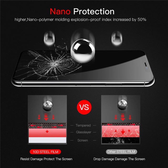 Kính cường lực 9D bảo vệ màn hình cho Iphone 6 7 8 Plus X Xs Max Xr 11 11 Pro 11 ProMAX