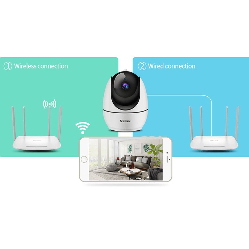 Camera Wifi - Camera Srihome SH026 -3.0Mpx/Full HD-Xoay 360 Theo Chuyển Động,Cảnh Báo Người lạ Có Đàm Thoại,Kèm Thẻ 64Gb | BigBuy360 - bigbuy360.vn