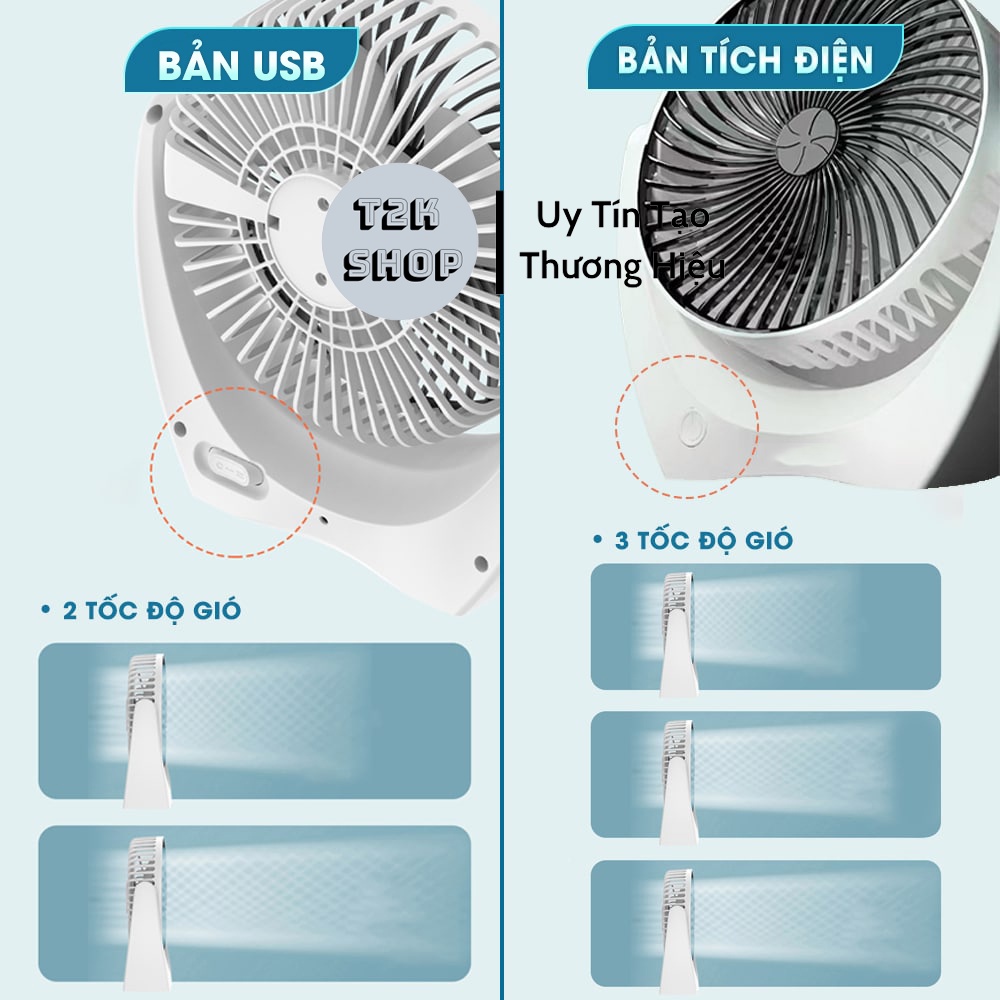 Quạt Tích Điện Để Bàn Mini 3 Chế Độ Nhỏ Gọn Tiện Lợi Động Cơ Không Tiếng Ồn, Xoay Linh Hoạt 210 độ, cổng sạc USB