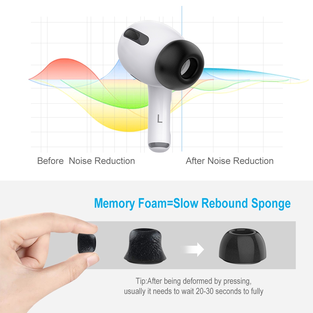 Set 6 cặp nút silicon đệm tai nghe chống ồn tiện dụng