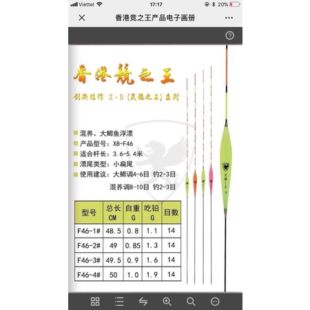 Phao Câu Đài, Phao JZWANGG X8 F46| Phao Cao Cấp Tín Hiệu Chuẩn - Đồ Câu Phạm Ngọc