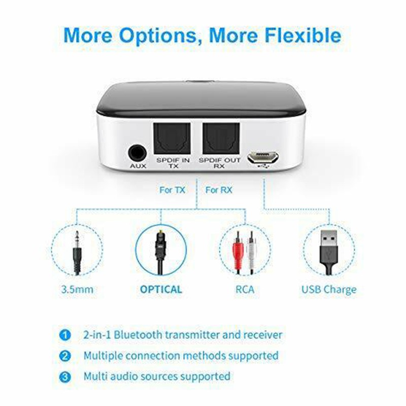 Bộ Thu Phát Bluetooth 5.0 2 Trong 1 Jack 3.5mm Aux Spdif Bi-029 | BigBuy360 - bigbuy360.vn