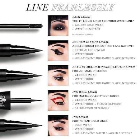 Kat Von D - Chì Kẻ Mắt Kat Von D Cake Pencil Liner 0.3g