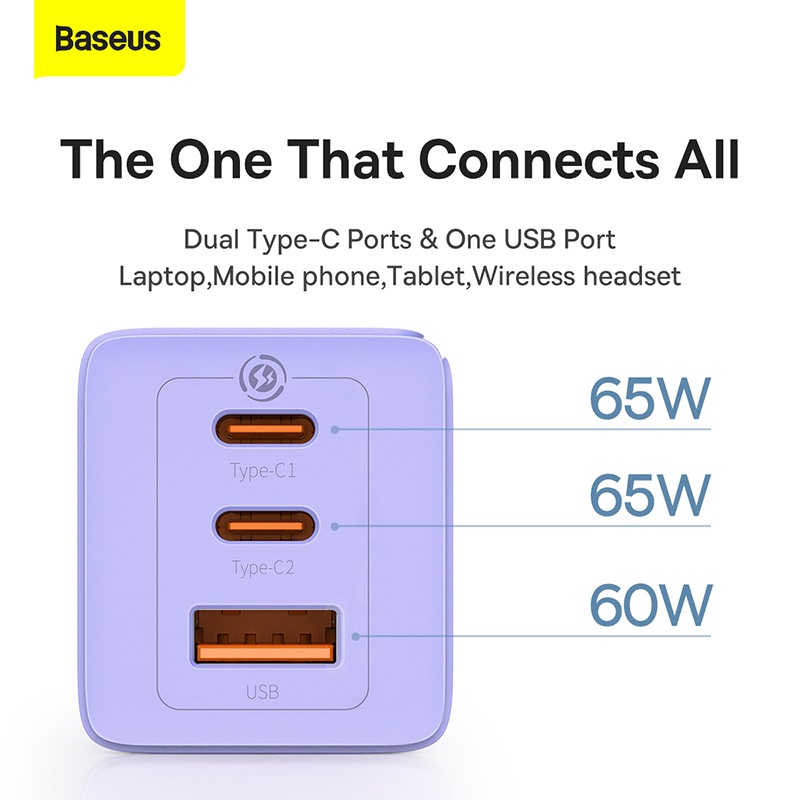 Bộ sạc nhanh Baseus  65W GaN3 Pro 3 cổng siêu nhỏ - Hỗ trợ USB Power Delivery 65W, Quick Charge 4.0 3.0