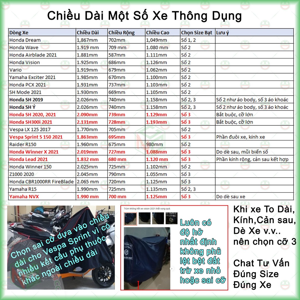[KhoNCC] Áo Bạc Trùm Xe Máy Cao Cấp Vân Tổ Ong (Dù Lạnh Da Cá) Dòng Xe Vespa Sprint, PCX - NQL-BPXCC-VPS (Nhiều màu)