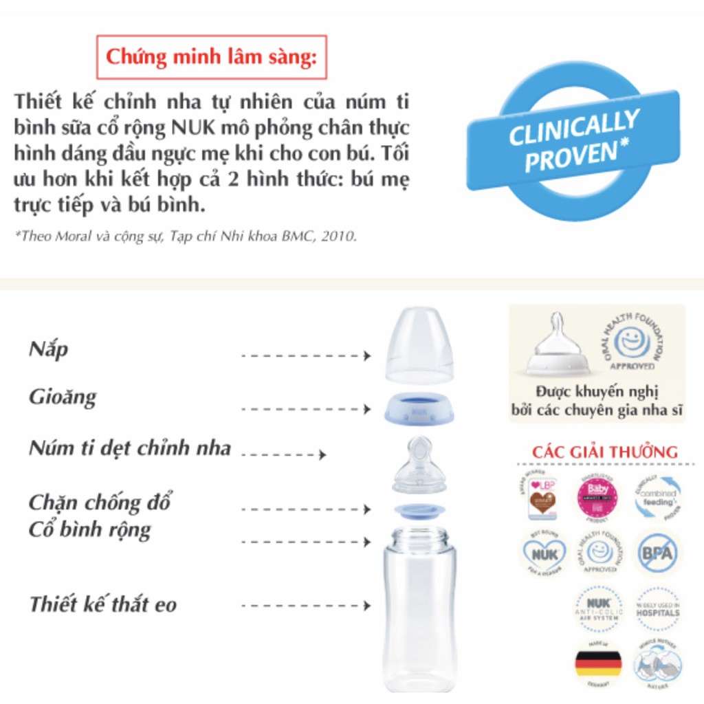 (Chính hãng) Bình sữa NUK thuỷ tinh Premium Choice+ 120ml 240ml