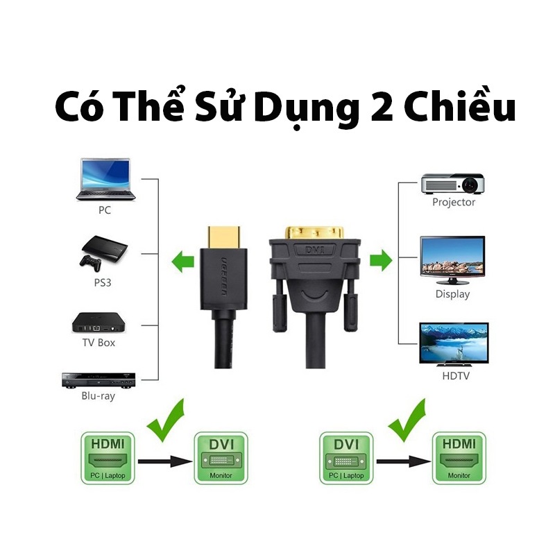 Dây cáp chuyển đổi DVI sang HDMI, convert HDMI to DVI 24+1 Ugreen mạ vàng 60Hz