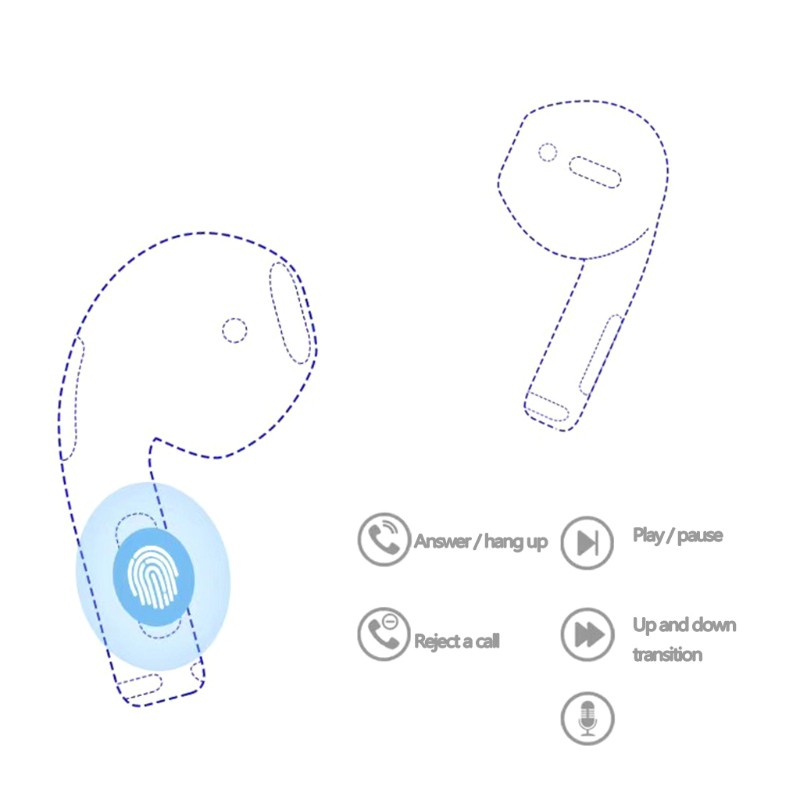 Bộ tai nghe không dây Chuyên Dụng Cho Airpod123 Tws Airpods Pro4