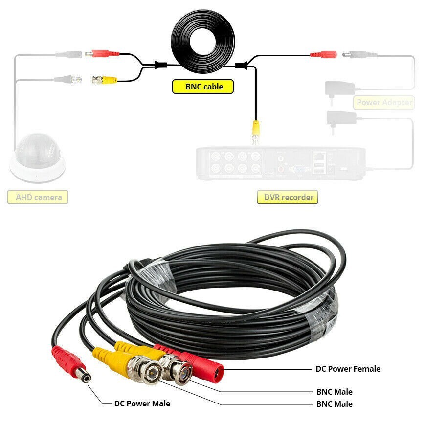Dây camera cáp liền nguồn đúc sẵn BNC dài 20M Tiện lợi | BigBuy360 - bigbuy360.vn