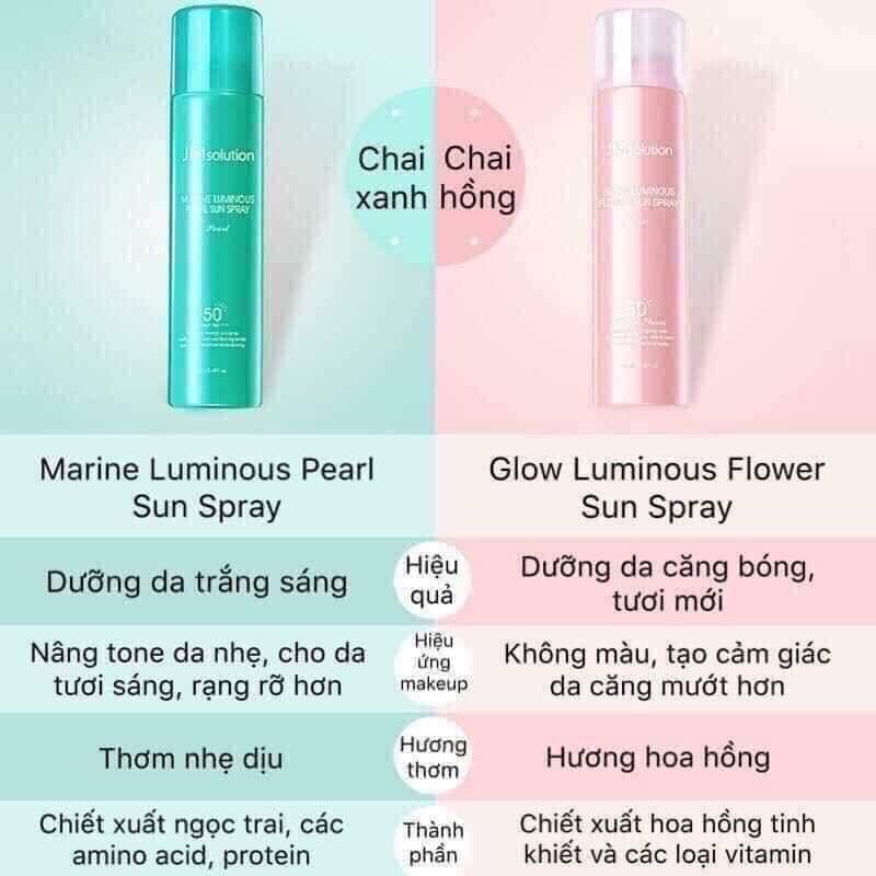 Xịt chống nắng JM solution Sun Spray SPF50+ PA++++ - 180ml