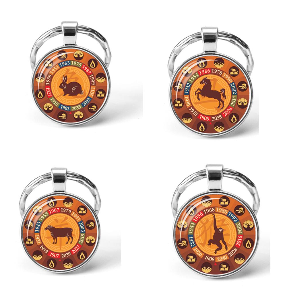 Móc Khóa Mặt Kính Cabochon Hình 12 Cung Hoàng Đạo